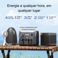 Bateria Portátil EcoFlow River Pro 2.0