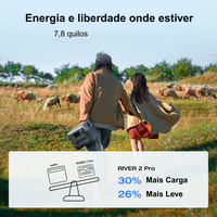 Bateria Portátil EcoFlow River Pro 2.0